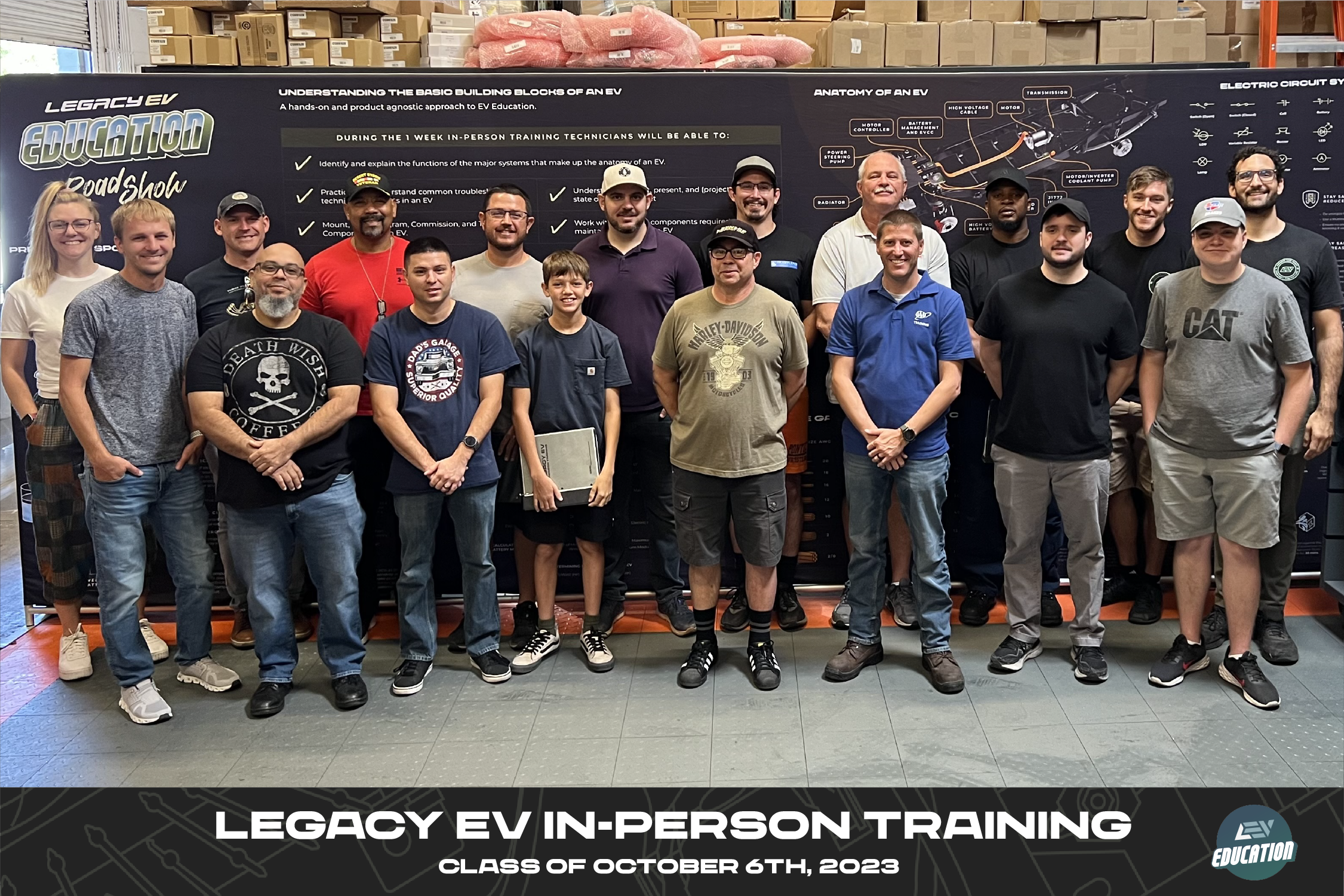 EV Fundamentals Bootcamp