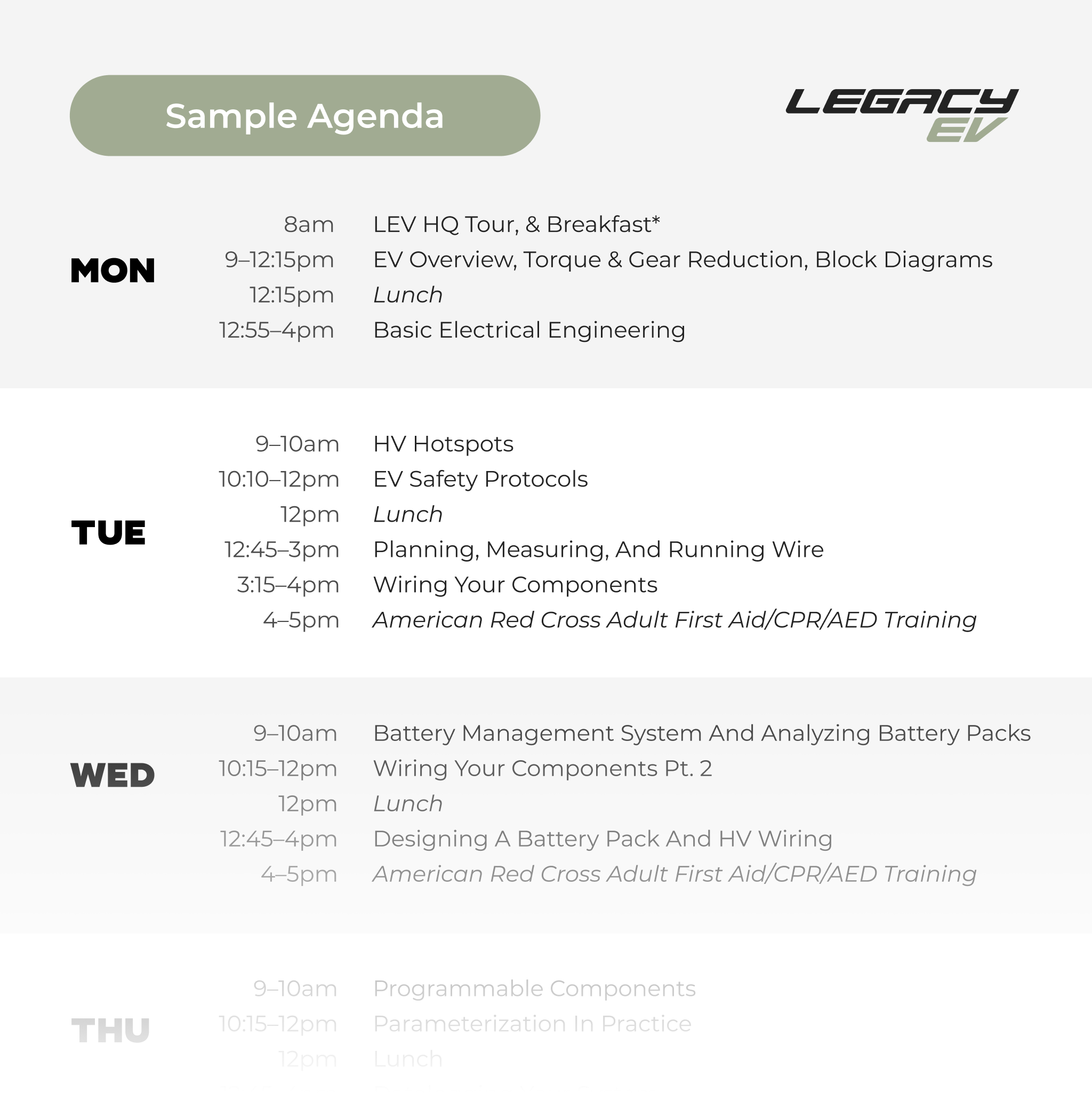 EV Fundamentals Bootcamp