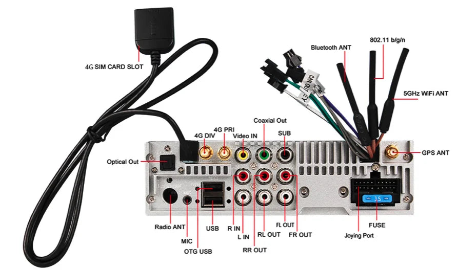 Ampere EV 10" Display