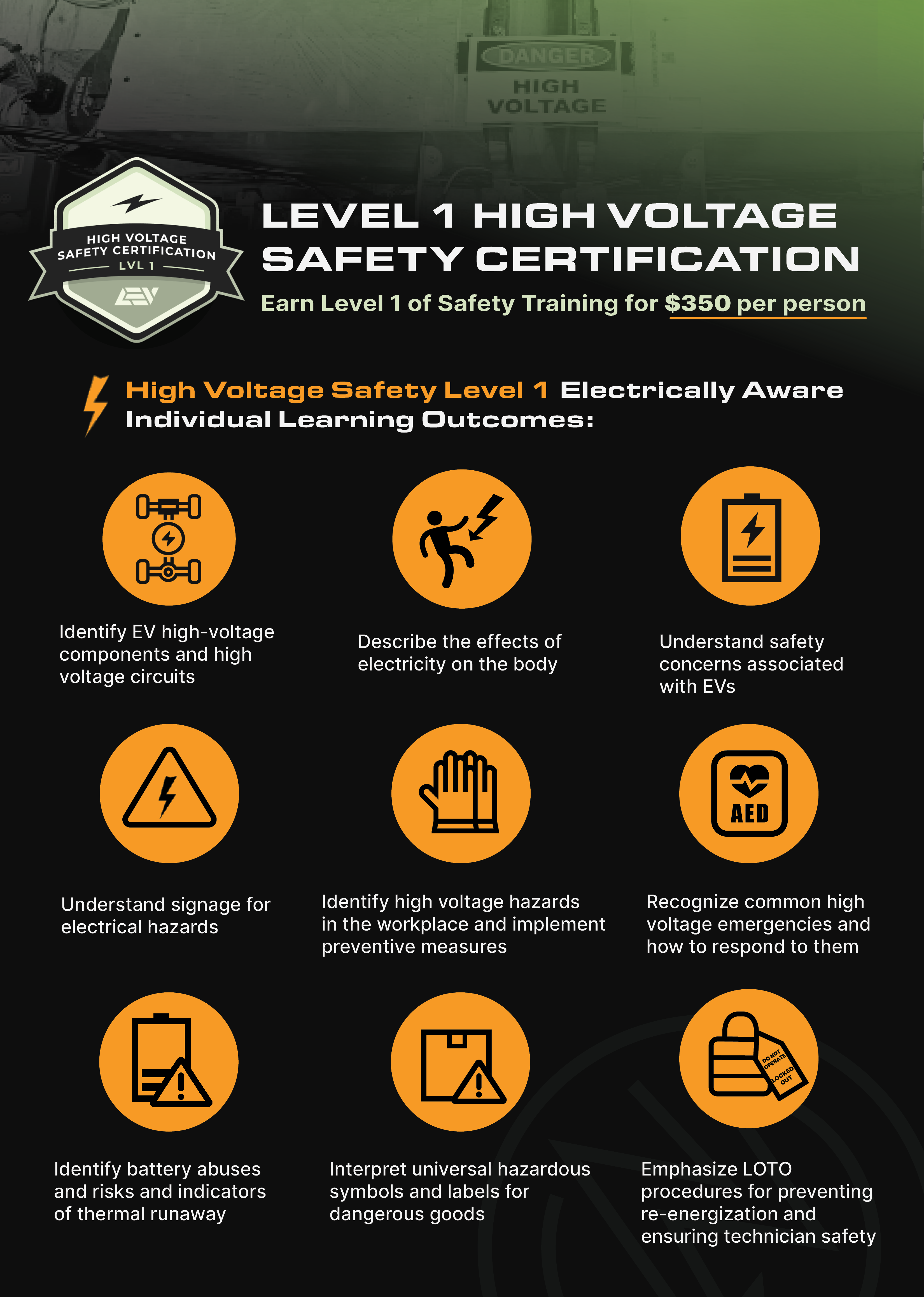 Level 1 High Voltage Safety Virtual Training Course