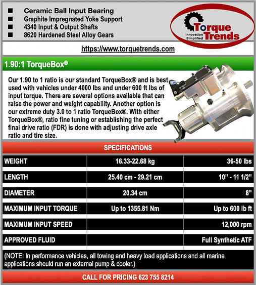 Ampere EV iM225 w/ TorqueBox Motor System