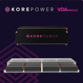 400V 75.2kWh KorePower Battery (AEM) Package